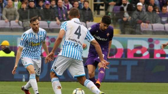 VIDEO HD, Le migliori azioni di Fiorentina-Spal 0-0