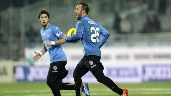 NOVARA-LAZIO, Finale 2-1 e il Napoli ringrazia