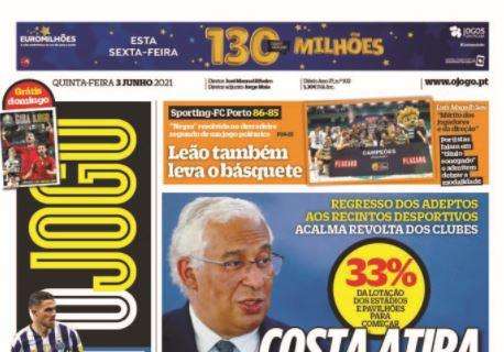 PORTOGALLO, I giornali: "ACF-Oliveira. Il Porto..."