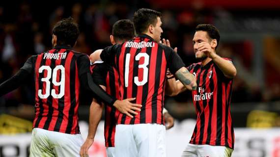 SERIE A, Il Milan batte il Sassuolo e sale al 3° posto