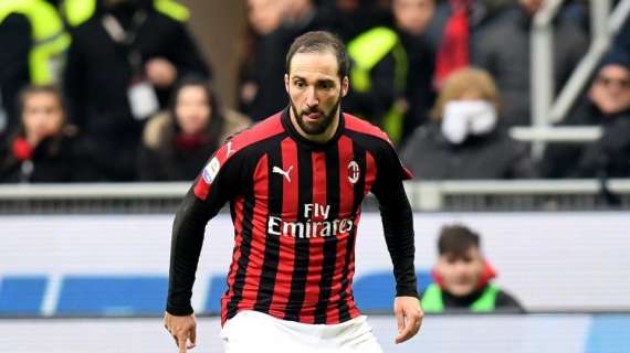 FROSINONE-MILAN, Le formazioni ufficiali del match