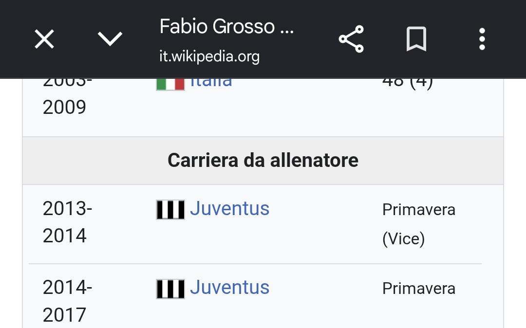 Fabio Grosso è già l'allenatore della Fiorentina...almeno per Wikipedia: spunta un dettaglio sulla bio dell'allenatore