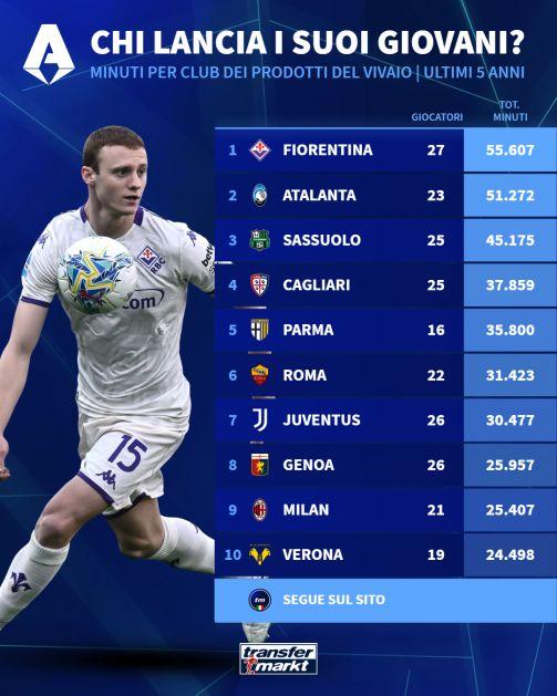 Immagine strip Primo Piano n.3