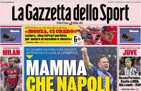 RASSEGNA STAMPA, Le prime pagine dei quotidiani