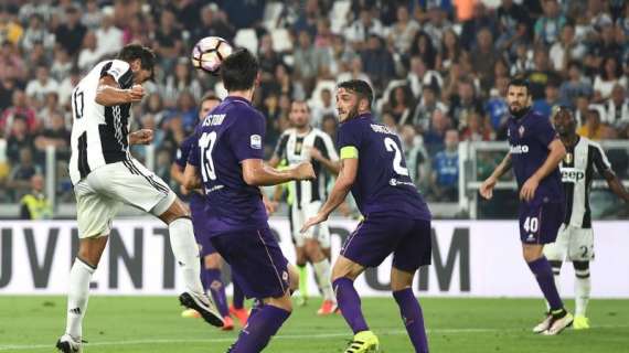 DIFESA COLABRODO E SQUADRA MOLLE. SI SALVANO SOLTANTO KALINIC E FEDERICO CHIESA