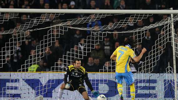 UDINESE-NAPOLI, Pareggio pirotecnico al Friuli