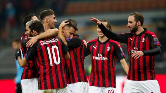 EUROPA LEAGUE, Il Milan stende 5-2 il Dudelange