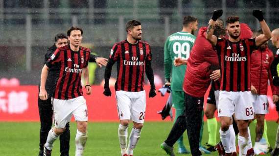 MILAN, Rossoneri partiti in treno per Firenze