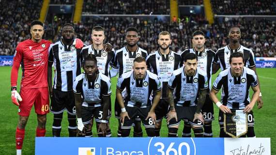 UDINESE, Ecco la probabile formazione dei friulani