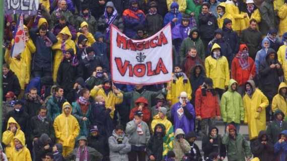 METEO VIOLA, Calo della temperatura e pioggia