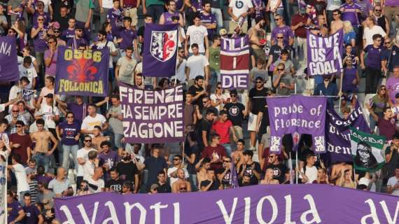 SONDAGGIO FV, Dove può arrivare questa Fiorentina?