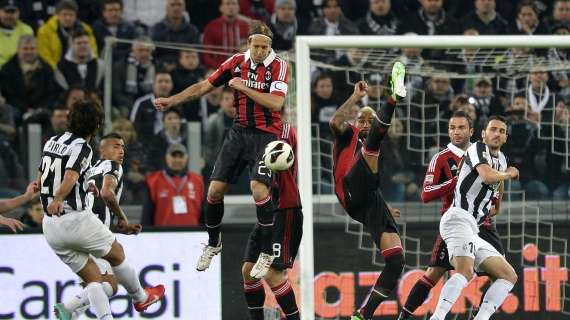 JUVE-MILAN, È 0-0 dopo i primi 45 minuti di gioco