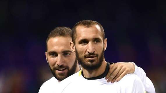 JUVE, I numeri in chiave viola di Higuain e Chiellini