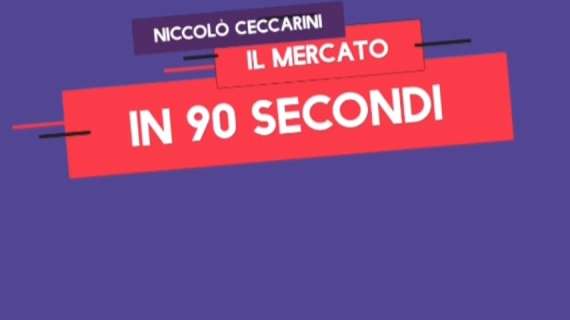 IL MERCATO IN 90'': A. ALVAREZ, L'AFFARE ENTRA NEL VIVO. MA AMRABAT RESTA IN BILICO