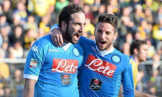 NAPOLI, La probabile con il Villarreal: c'è Higuain