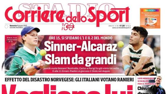 Rassegna stampa, ecco le prime pagine dei quotidiani sportivi italiani di oggi
