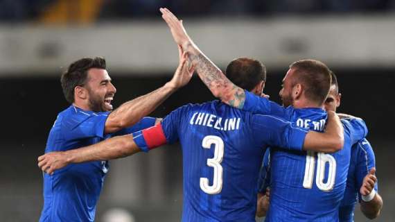 ITALIA, 2-0 alla Finlandia. 20 minuti per Bernardeschi