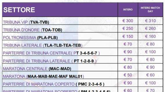 FIORE-MILAN, Biglietti da domani: ecco i prezzi