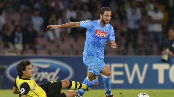 CHAMPIONS, Vittorie interne per Napoli e Milan