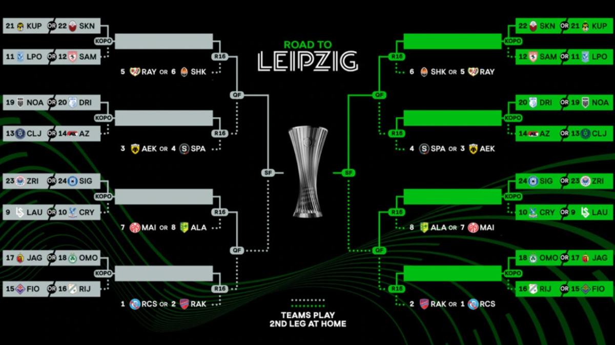 Immagine strip Primo Piano n.3