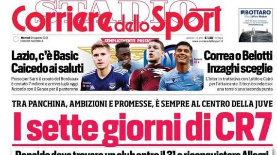 RASSEGNA STAMPA, Le prime pagine de quotidiani