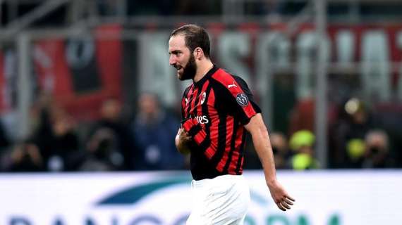 HIGUAIN, Respinto il ricorso del Milan