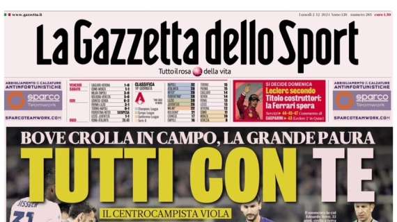 RASSEGNA STAMPA, Le prime pagine dei quotidiani