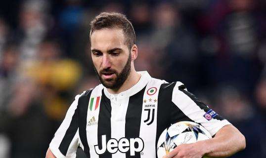 HIGUAIN, Il suo cordoglio per Astori sui social