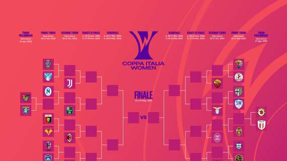 Coppa Italia Femminile, la Fiorentina aspetta la vincitrice di Freedom-Bologna