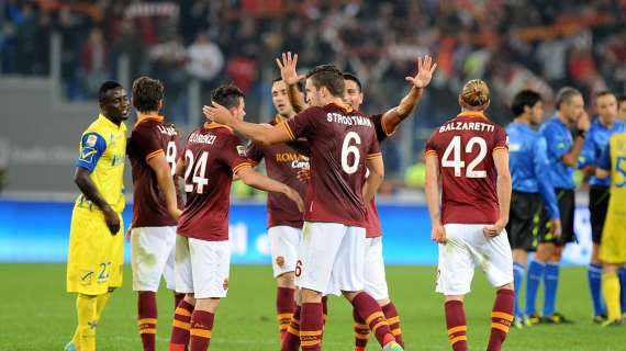 SERIE A, Roma-Cagliari 0-0: ora la Juve è prima