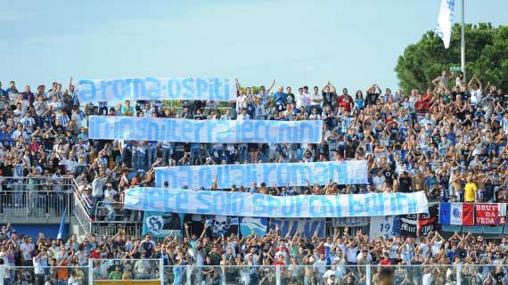 QUI PESCARA, Ultimo allenamento dell'anno