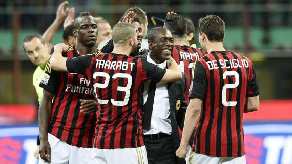 MILAN, Arriva il terzo ko consecutivo negli USA