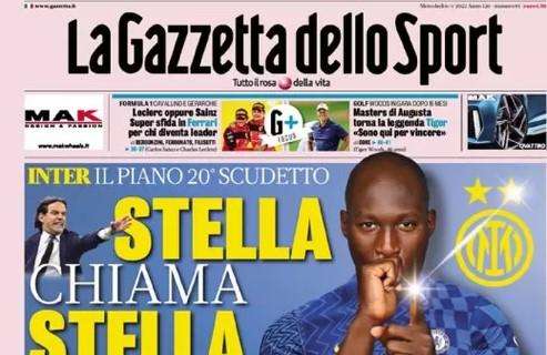 RASSEGNA STAMPA, Le prime pagine dei quotidiani