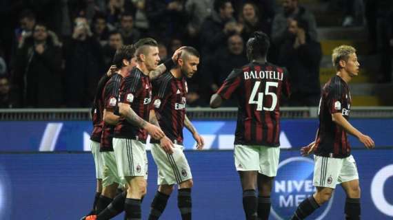 TEOCOLI, Difficile che il Milan arrivi in Champions