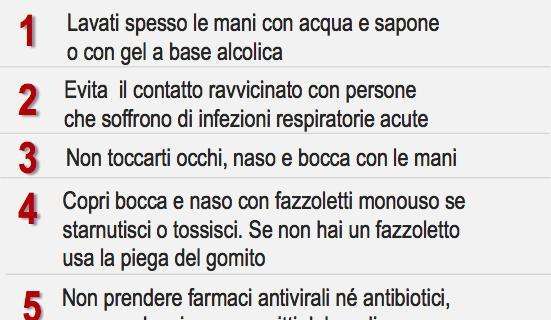 CORONAVIRUS, Ecco i comportamenti da seguire