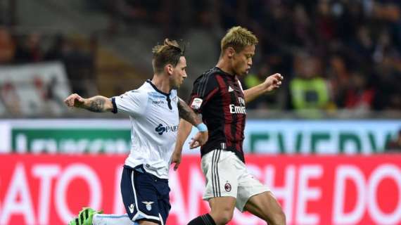 SERIE A, Milan e Lazio non vanno oltre il pareggio