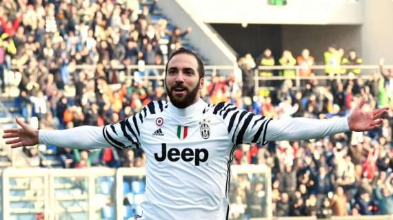 CROTONE-JUVE 0-2, A segno Mandzukic e Higuain