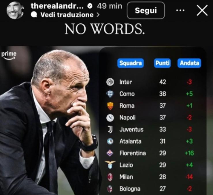 L'agente di Vanoli pubblica la classifica del girone di ritorno e aggiunge: "Senza parole"
