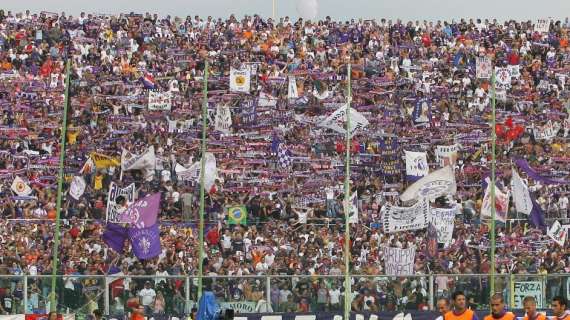 SONDAGGIO FV, La vostra su contestazione dei tifosi