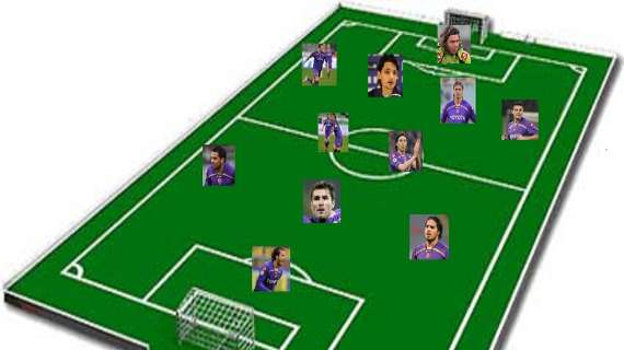 FIORENTINA-LAZIO, Probabili formazioni