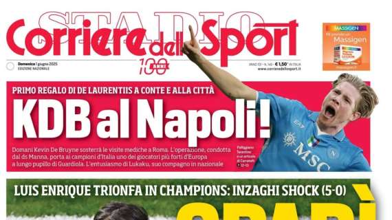 Rassegna stampa, ecco le prime pagine dei quotidiani sportivi italiani di oggi