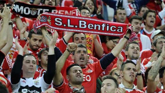 Analisi Tattica: il Benfica di Rui Vitoria