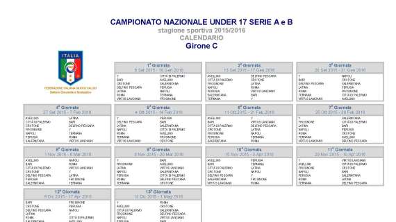 Campionato Under 17 A e B (Ex Allievi Nazionali): ecco il calendario ufficiale!