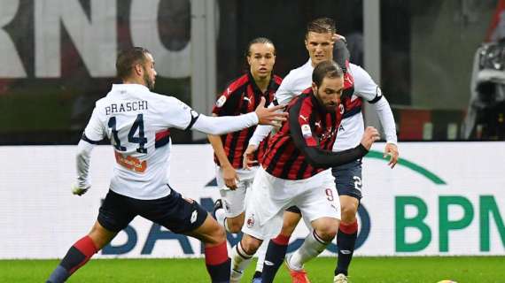 Genoa-Milan, i precedenti: dal 2015 manca il segno "2" in schedina