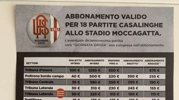 Alessandria Calcio, ecco i prezzi degli abbonamenti per la stagione 19/20