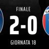 Crotone vincente allo “Scida”: 2-0 contro il Casarano 