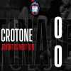 Crotone, la squadra rossoblù stacca il pass per il turno successivo