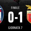 Il Crotone cade in casa: la Casertana vince 1-0