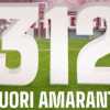 Campagna abbonamenti Reggina: 312 rinnovi nelle prime ore