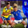 Italia femminile battuta 0-1 dalla Svezia al Granillo: decide Angeldahl